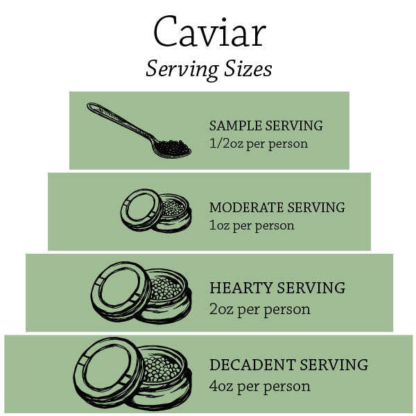 California Reserve Caviar - 2 oz. Jar
