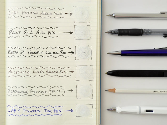 Leuchtturm 1917 Soft Cover Notebook - Indigo