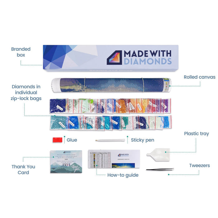 Morning Sun In Space Diamond Painting Kit Content