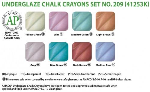 Ug Set #209 Crayon