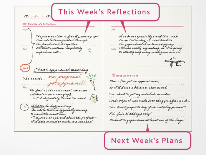 Weekend: Tea and Diary Time